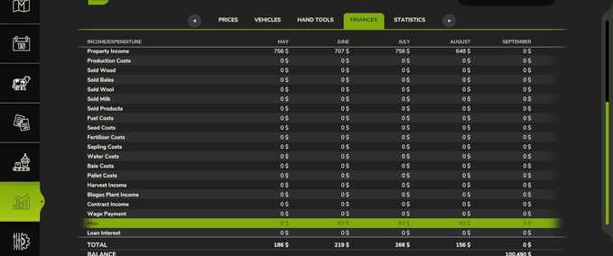 Bank Account Interest Mod Image