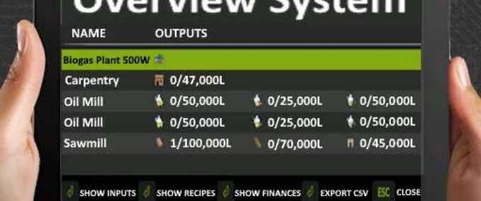 Scripte NX Produktionen Landwirtschafts Simulator mod