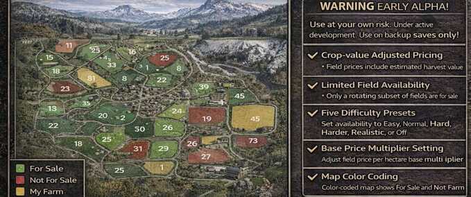 Gameplay Farmland Market Farming Simulator mod