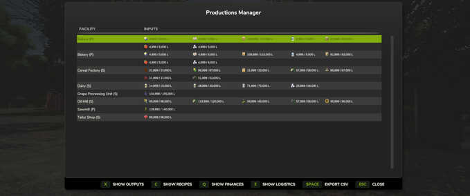 Scripts Productions Manager Farming Simulator mod