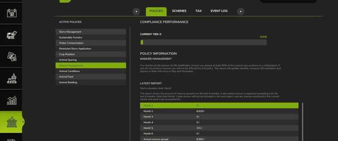 Gameplay Bürokratie Landwirtschafts Simulator mod