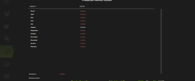 Addons Production Schedule Farming Simulator mod