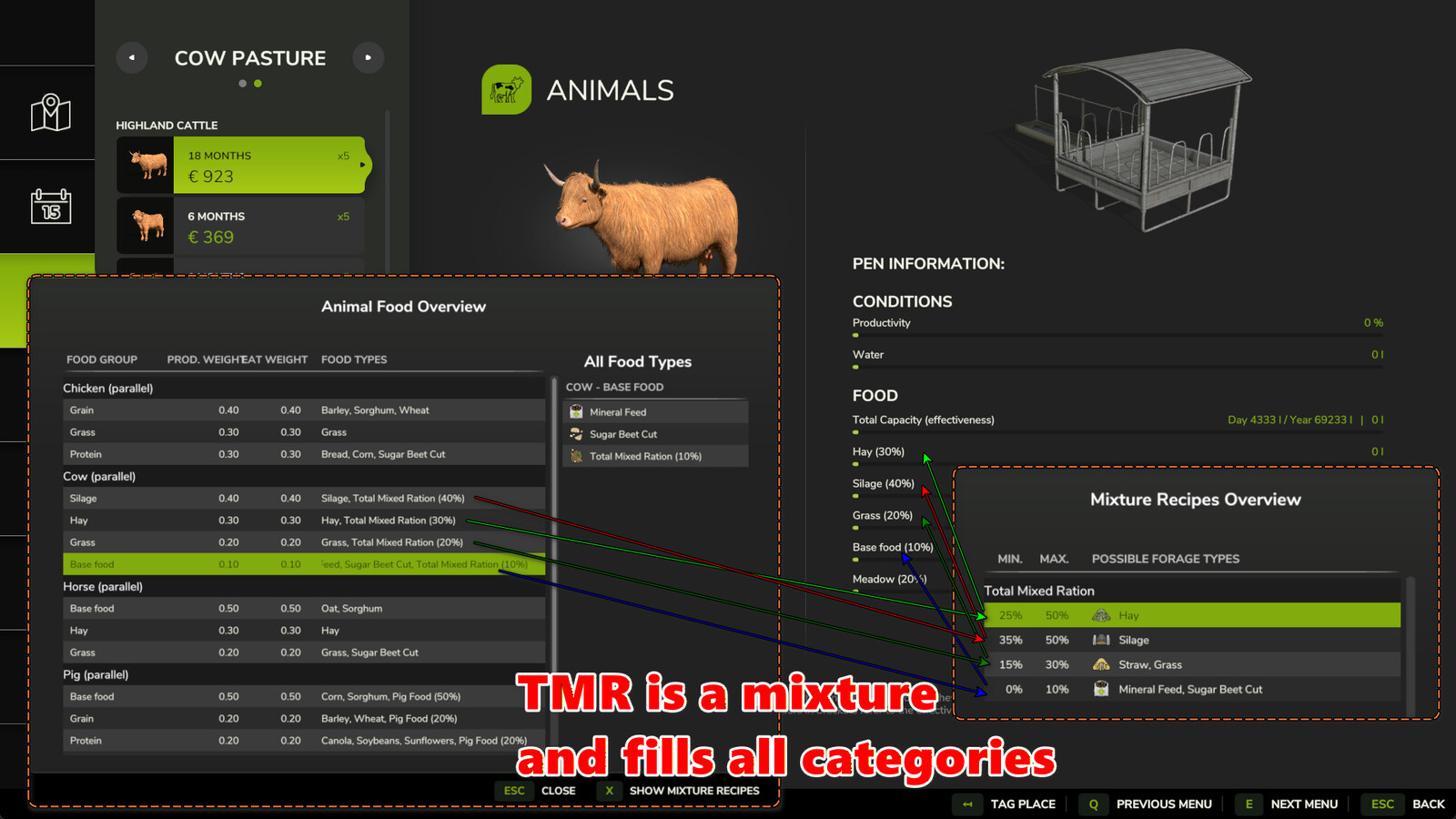 Animalisches Futter - Thumbnail 1