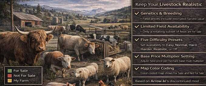 Animals Realistic Livestock RM Farming Simulator mod