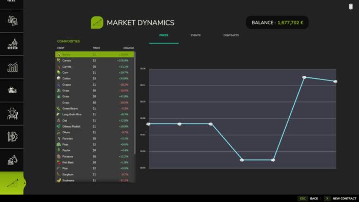 Market Dynamics - Thumbnail 1