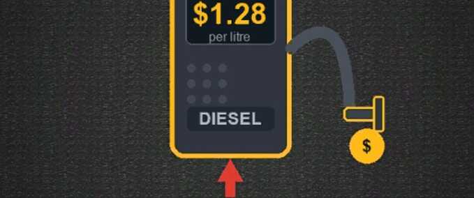Scripts Realistic Fuel Costs Farming Simulator mod