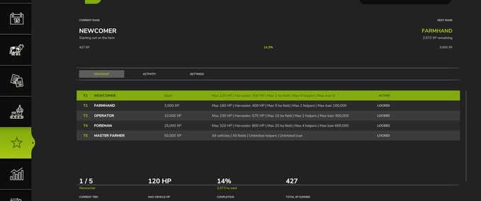 Gameplay XP Progression System Farming Simulator mod