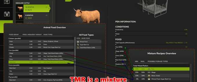 Scripts Animalic Food Farming Simulator mod