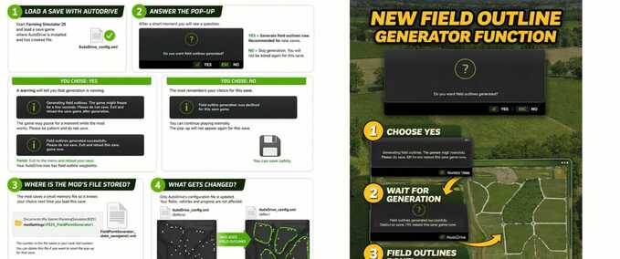 Addons Field Point Generator Farming Simulator mod