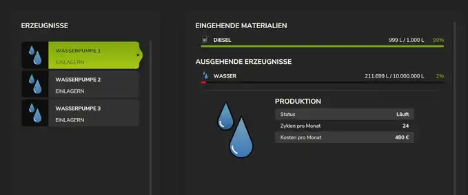 Dieselbetriebene Wasserpumpe Mod Image