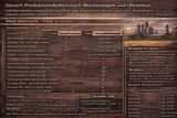 Fabrikwochenplan Mod Thumbnail