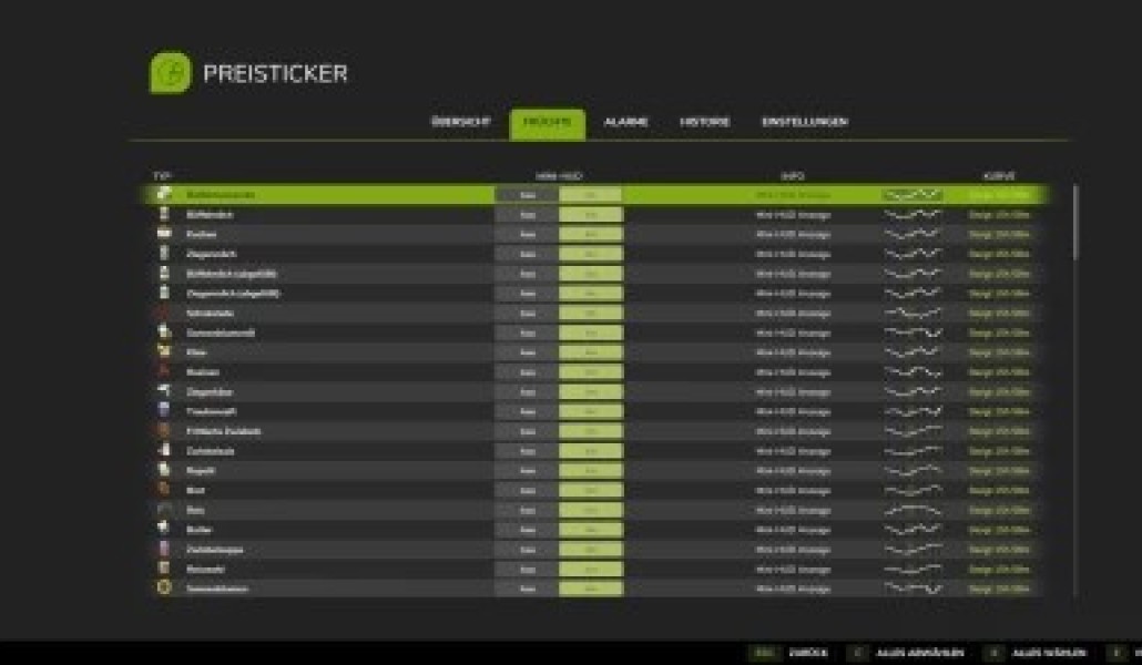Market Price Helper - Thumbnail 1