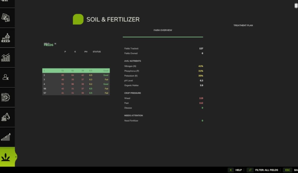 Realistic Soil & Fertilizer - Thumbnail 1