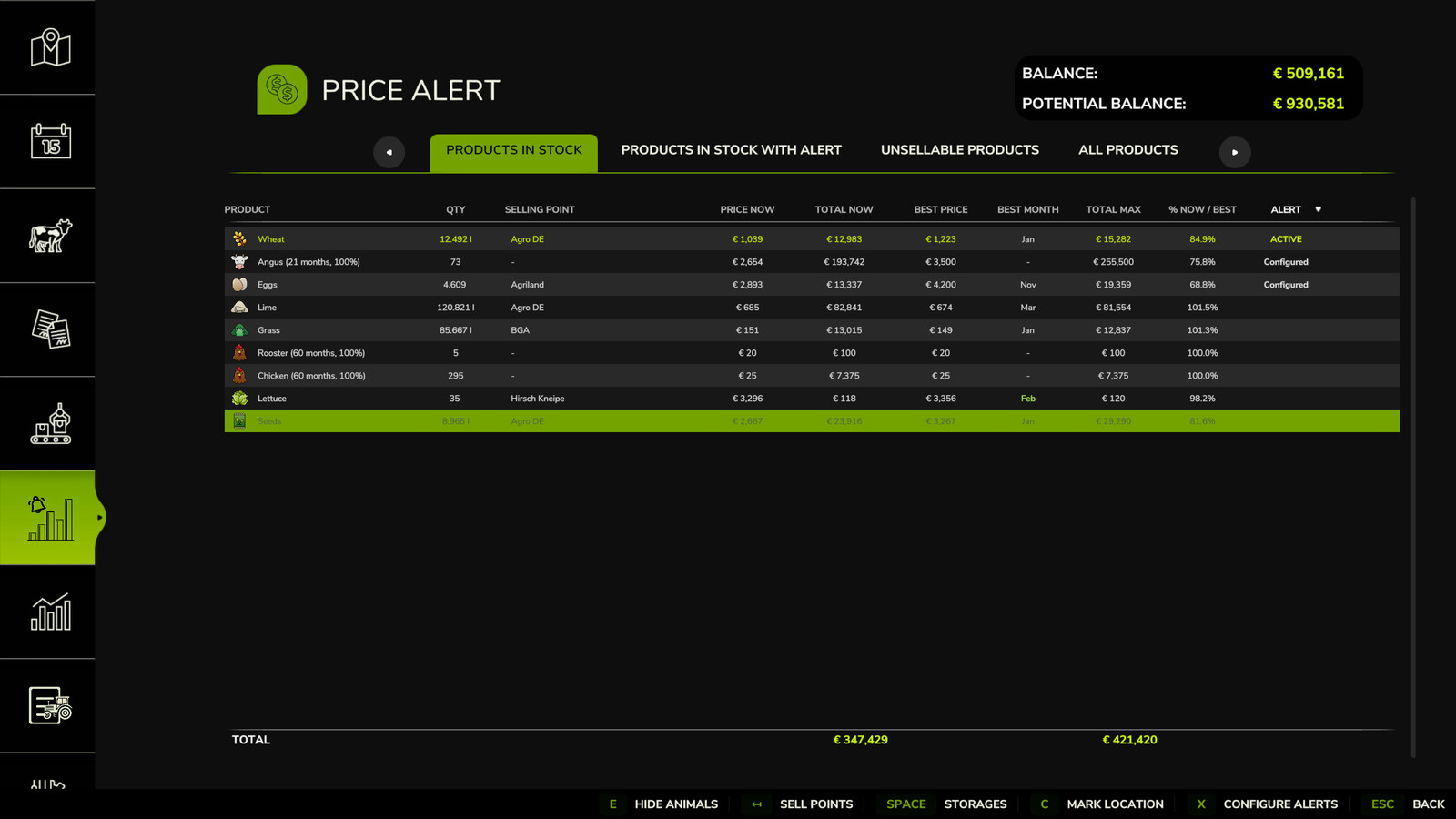 Price Alert - Thumbnail 1