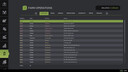 Farm Operations Dashboard
