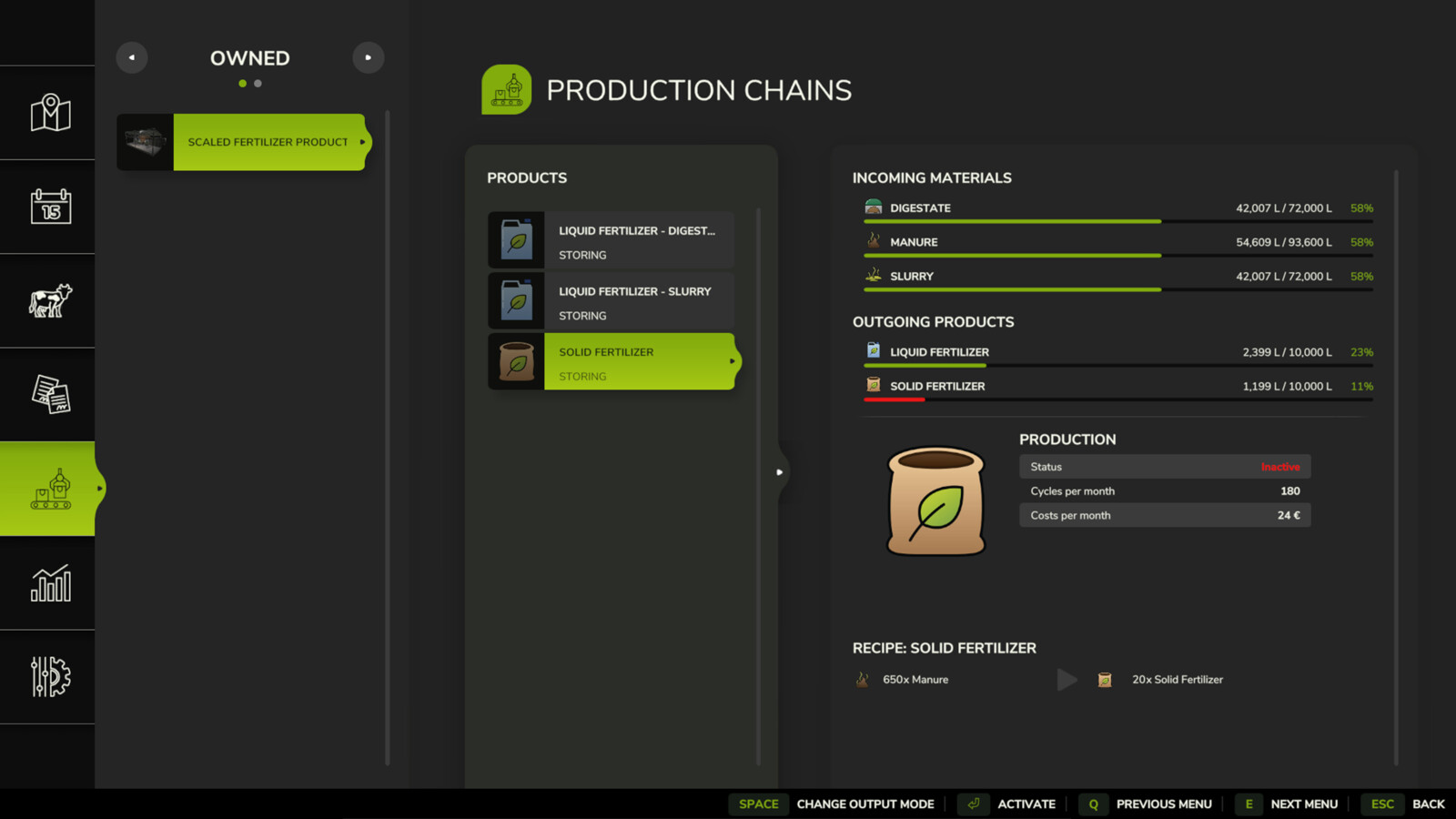 Scaled Fertilizer Production - Thumbnail 1