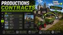 Production Supply Contracts