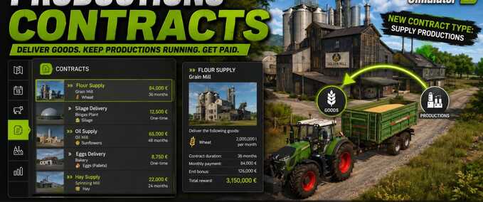 Gameplay Production Supply Contracts Farming Simulator mod