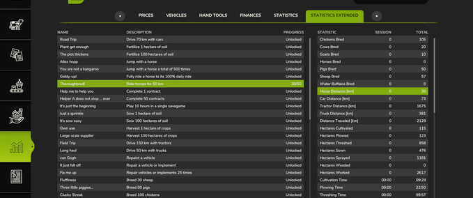 Scripts Statistics Extended Farming Simulator mod