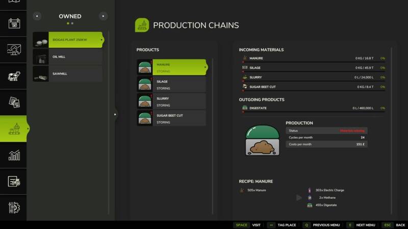 British Fill Units - Thumbnail 1