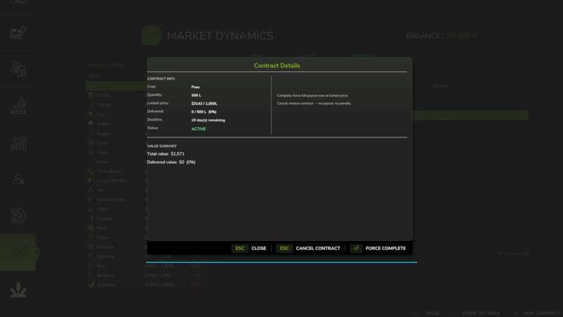 Marktdynamik - Thumbnail 1