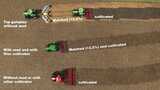 Disc Harrow Mulching Mod Thumbnail