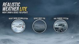 Realistic Weather Lite
