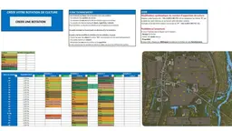 Crop Rotation Planner Spreadsheet