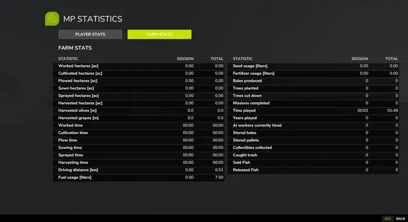 MP Statistics - Thumbnail 1