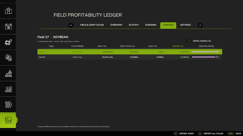 Field Profitability Ledger - Thumbnail 1