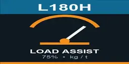 Loader and Truck Scale Weighing