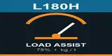 Loader and Truck Scale Weighing Mod Thumbnail