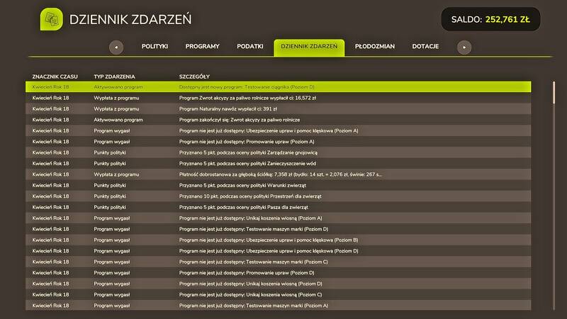 Polish Political Agriculture - Thumbnail 1