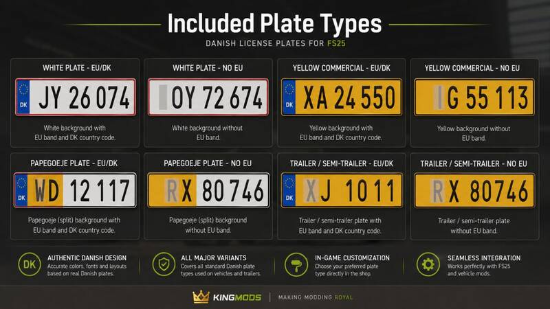 Danish License Plates - Thumbnail 1