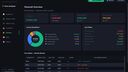 Farm Analyzer