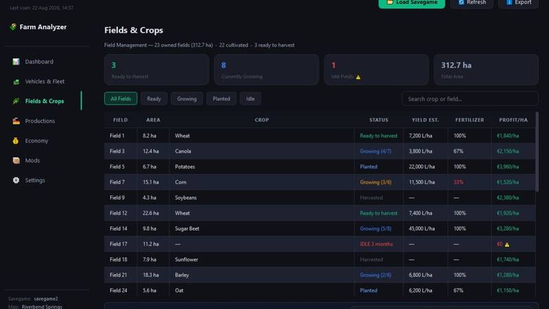 Farm Analyzer - Thumbnail 1