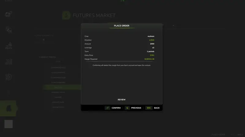 Futures Market – Commodity Contracts - Thumbnail 1