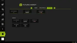 Futures Market