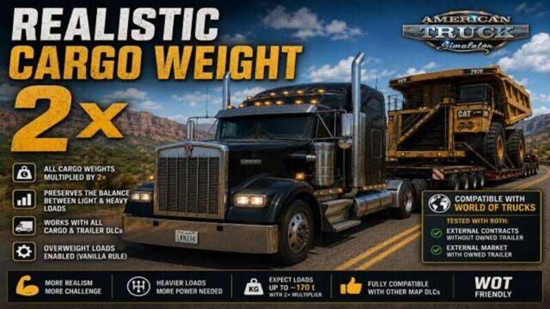 Realistic Cargo Weight 2x - Thumbnail 1