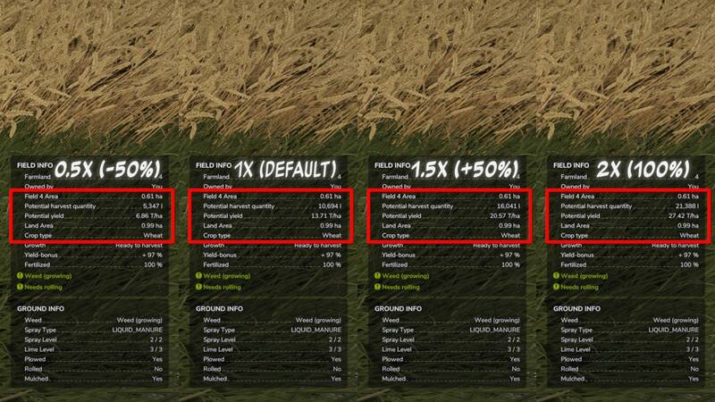 Yield Control - Thumbnail 1