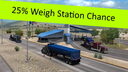 25% Weighstation Chance