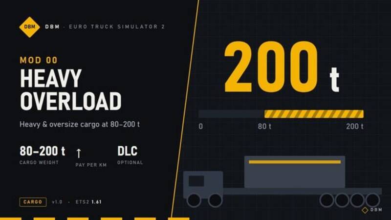 DBM Heavy Overload (80-200t Cargo) - Thumbnail 1