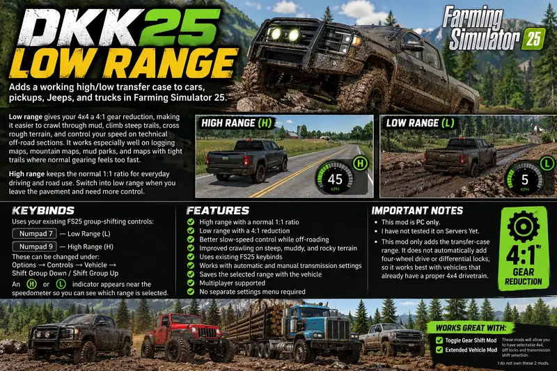 Low Range Transfer Case - Thumbnail 1