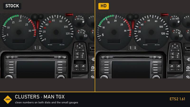 DBM Upscaled Clusters – Sharp Dials and Screens - Thumbnail 1