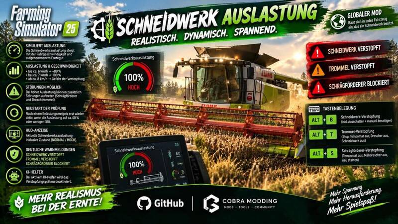 Mähdrescher-Verstopfungs-System - Thumbnail 1