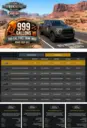 Road Trip – Ford Tank 999 Gallonen
