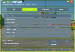 Farm Manager