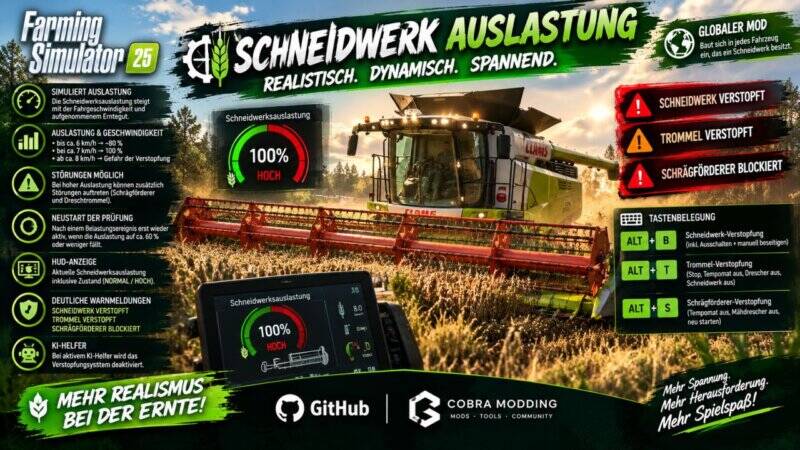 Schneidwerk Auslastung & Verstopfung - Thumbnail 1
